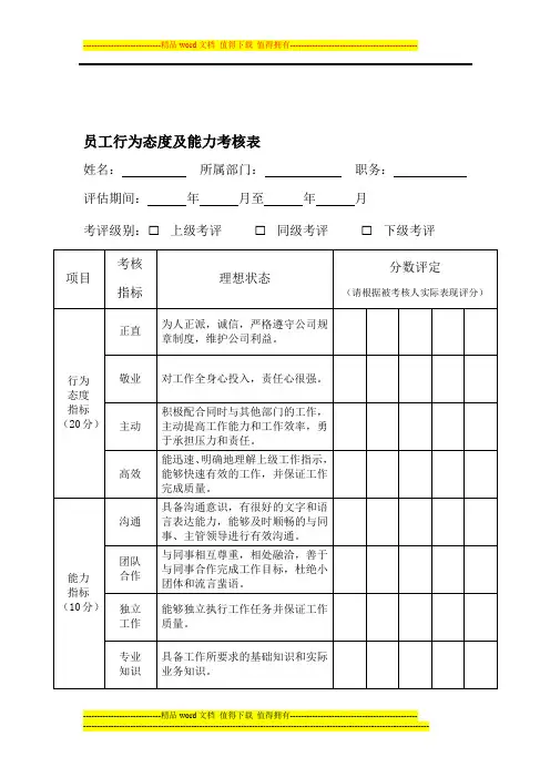员工行为态度及能力考核表
