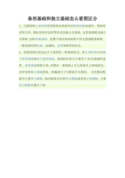 条形基础和独立基础怎么看图区分