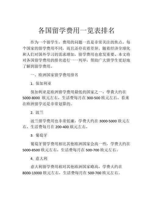 各国留学费用一览表排名