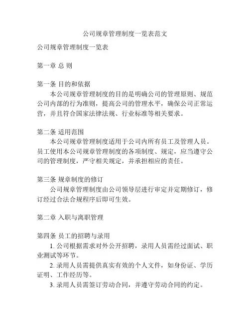 公司规章管理制度一览表范文