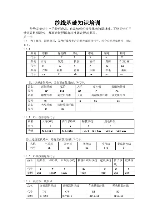 纱线基础知识培训内容