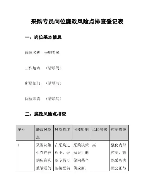 采购专员岗位廉政风险点排查登记表