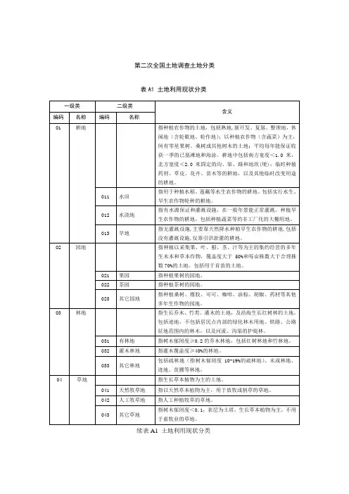 《土地分类》( 12大类)