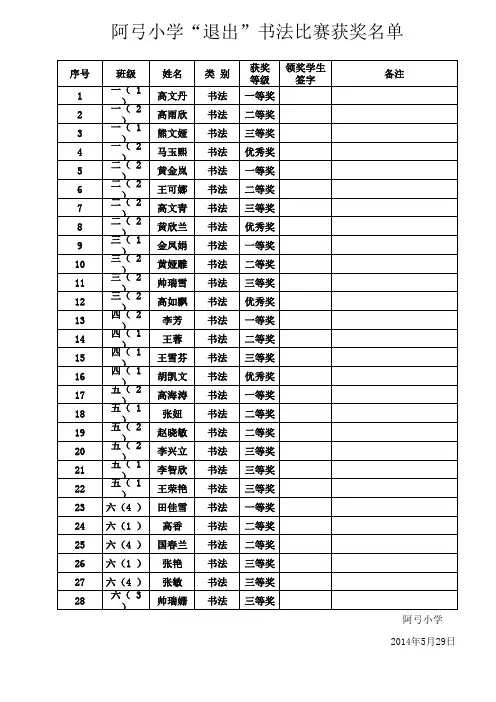 书法获奖名单