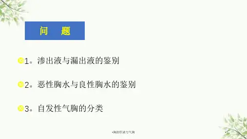 胸腔积液与气胸课件