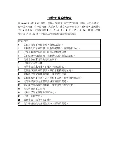 ㄧ般性自我效能量表