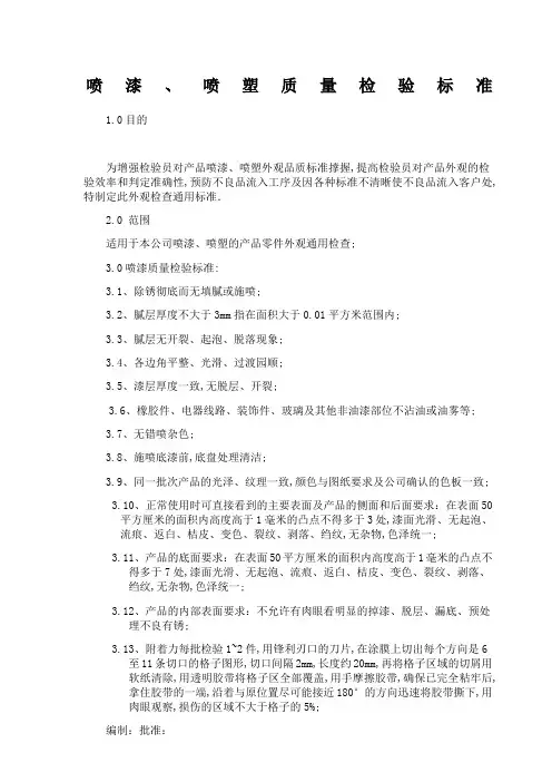 喷漆质量检验标准