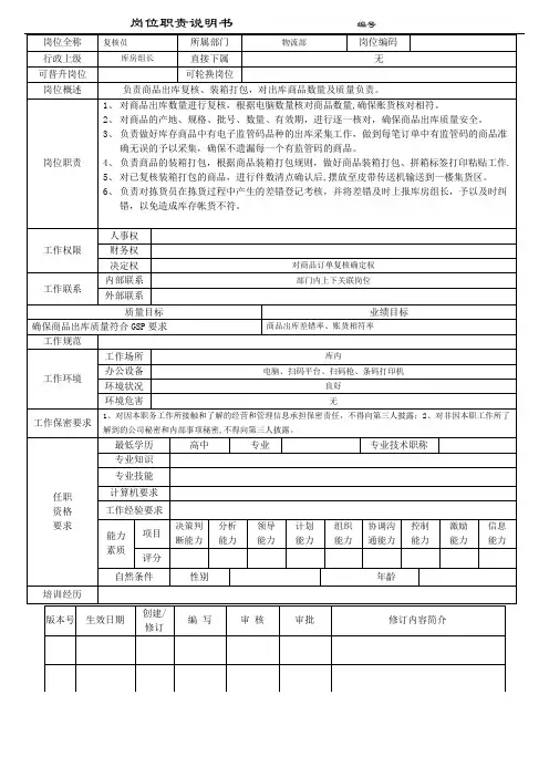 岗位职责说明书(复核员)