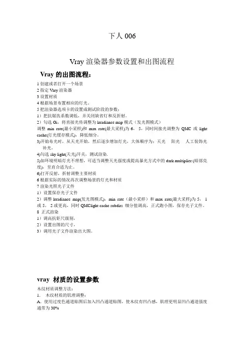 Vray渲染器参数设置006