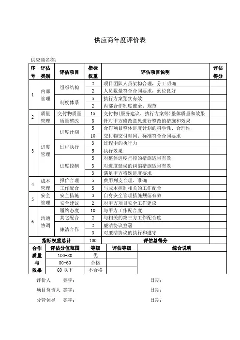 供应商年度评价表 模板