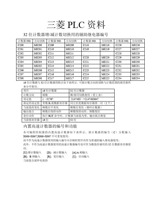 三凌PLC资料