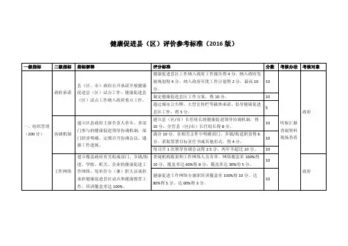 健康促进县(区)评价参考标准(2016版)