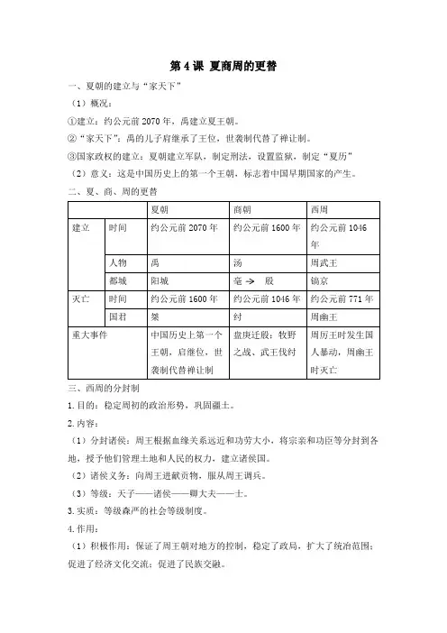 第4课 夏商周的更替——人教部编版历史七年级上册知识点记忆手册