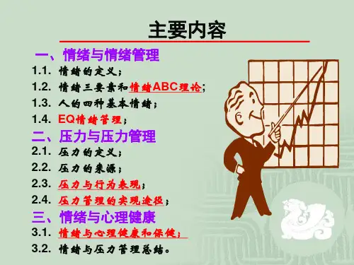最新员工情绪与压力ppt课件