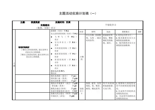 主题活动实施计划表