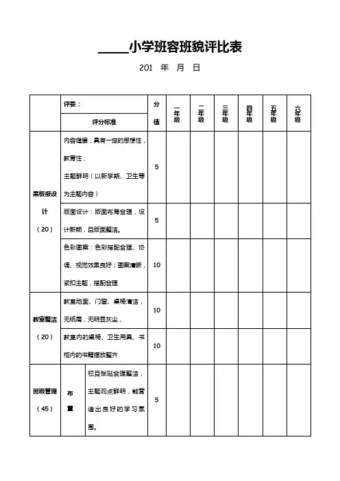 2014小学班容班貌评比表