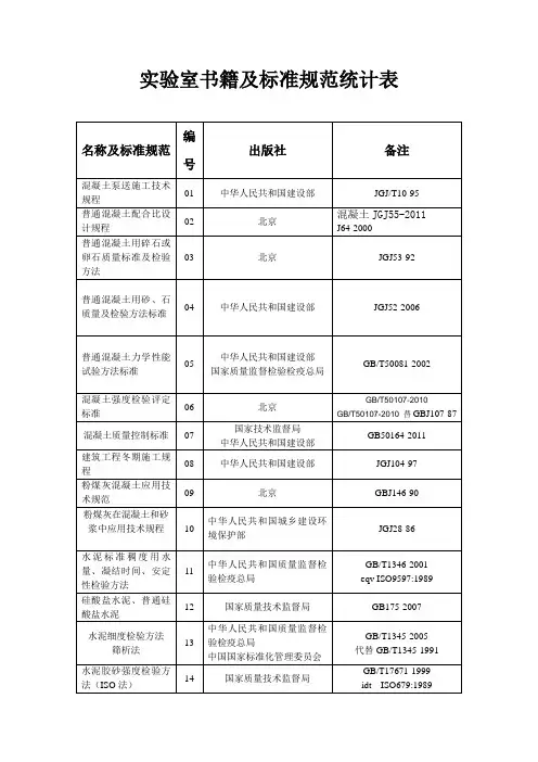 实验室书籍及标准规范统计表