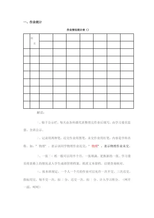 作业情况统计表