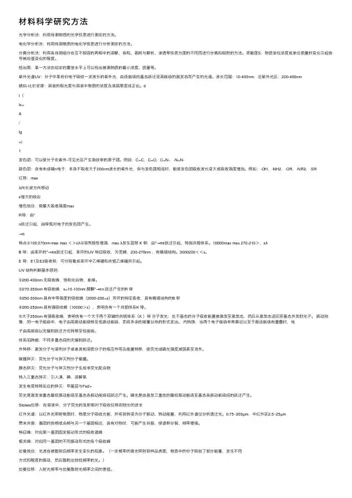 材料科学研究方法
