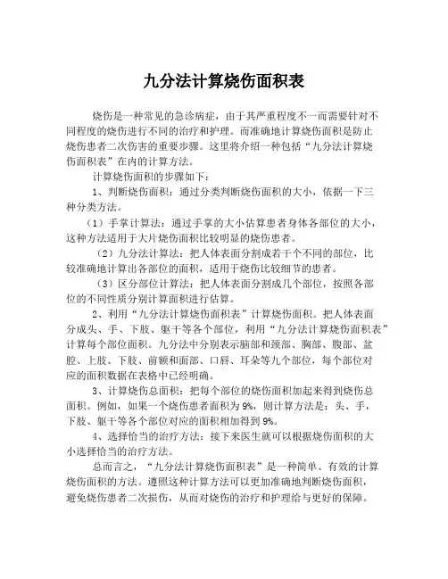 九分法计算烧伤面积表