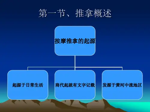 保健按摩课件