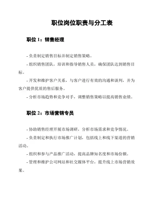 职位岗位职责与分工表