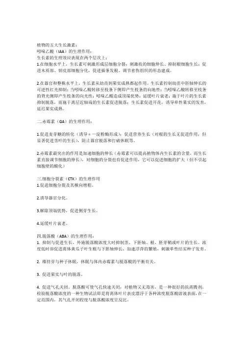 五大植物内源激素2
