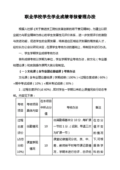 学校学生学业成绩考核管理办法