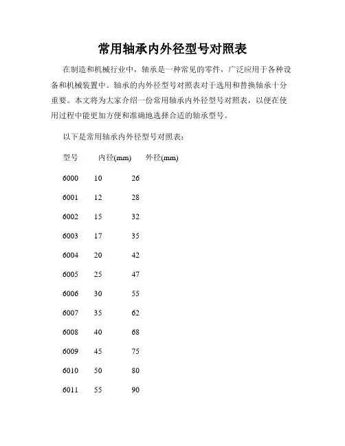 常用轴承内外径型号对照表