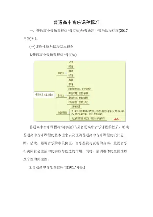 普通高中音乐课程标准