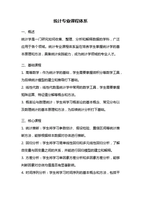 统计专业课程体系