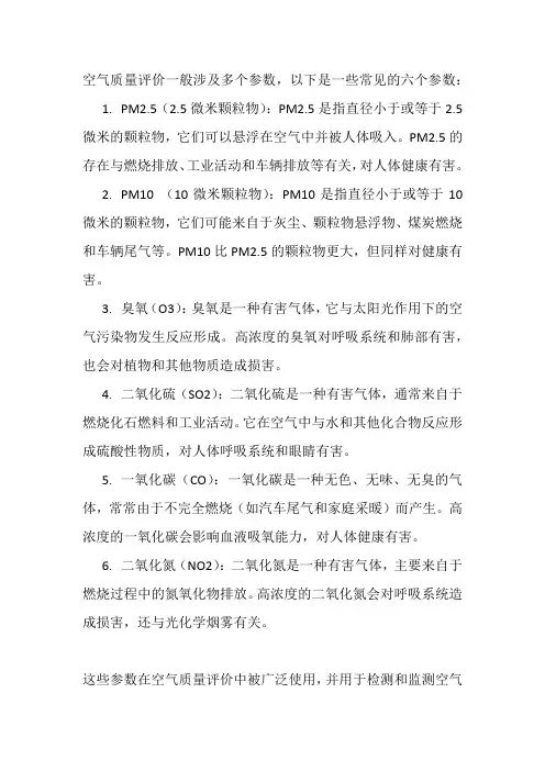 空气质量评价六参数