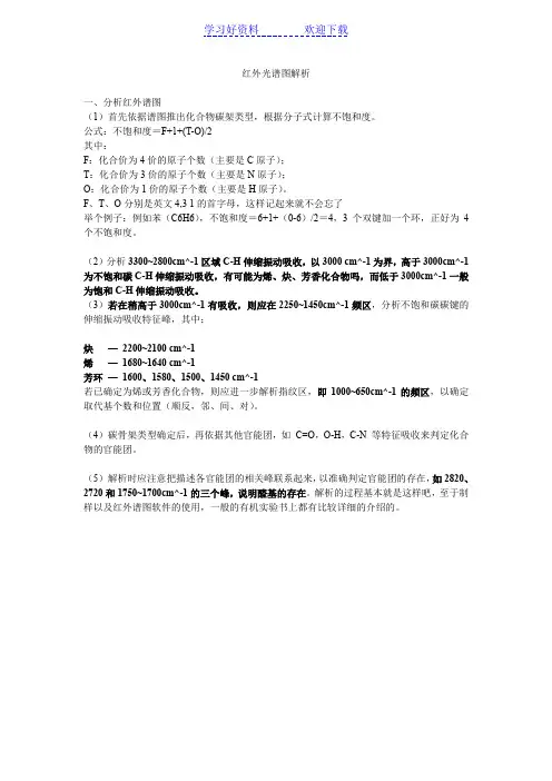 红外图谱分析方法大全