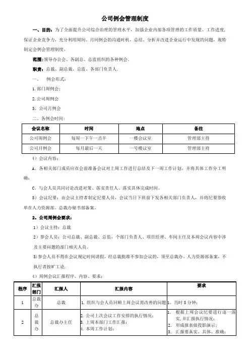 公司例会管理制度-表格