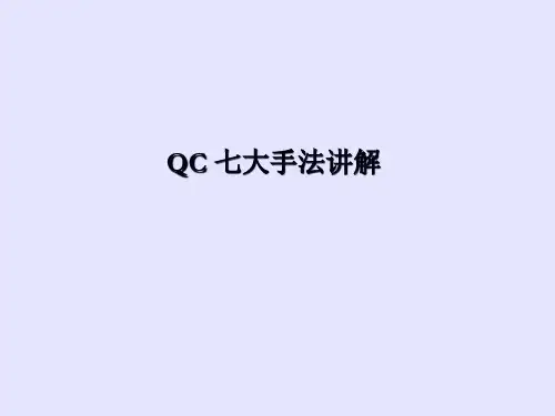 品质管理培训教材PPT课件