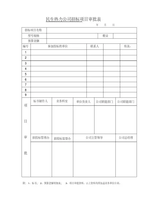 招投标常用表格（全）