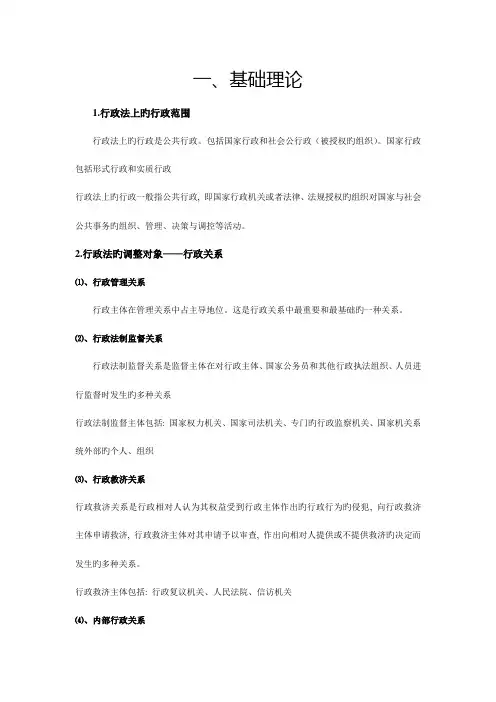 2023年行政法与行政诉讼法知识点整理