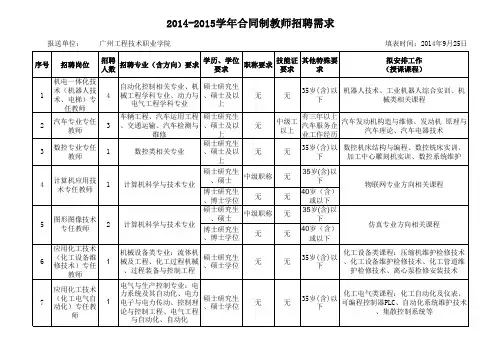 招聘简章