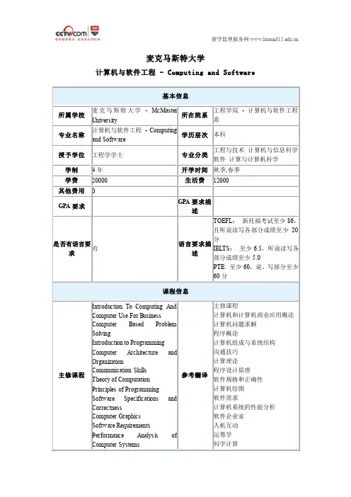 麦克马斯特大学计算机与软件工程本科申请