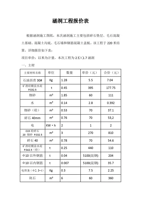 涵洞报价表