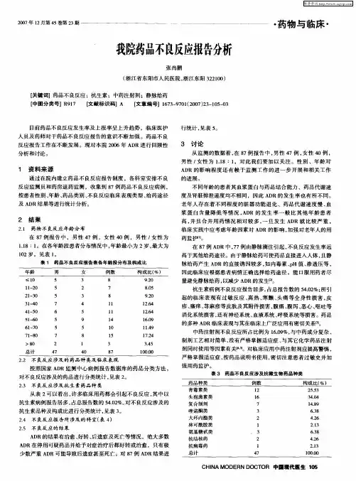 我院药品不良反应报告分析