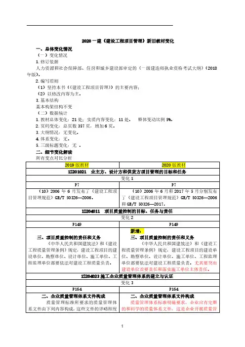 2020一建管理教材对比分析