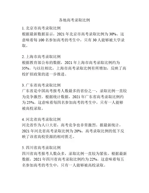 各地高考录取比例