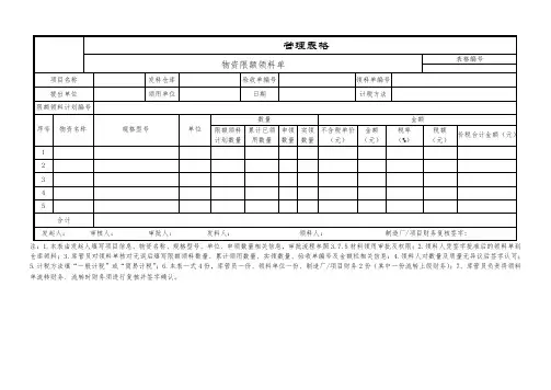 物资限额领料单