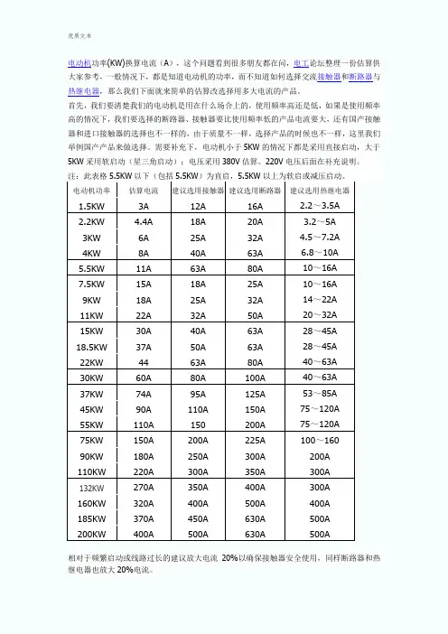 低压电器元件选型原则