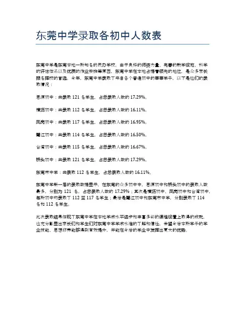 东莞中学录取各初中人数表
