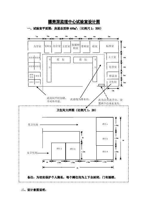 试验室设计详图
