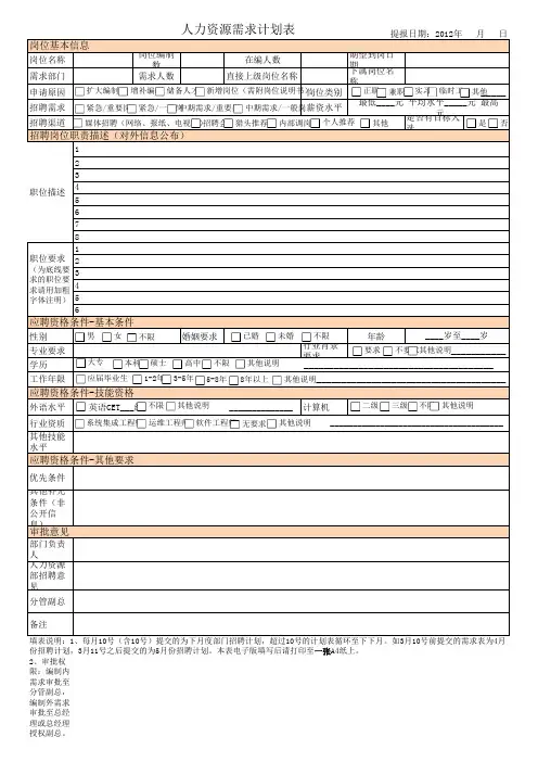 人力资源需求计划表-月度