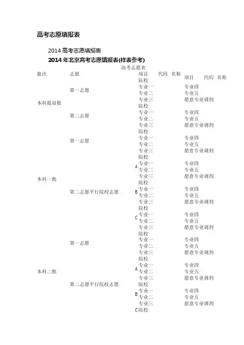 高考志愿填报表