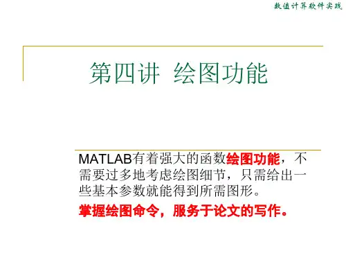 第四讲 matlab绘图功能
